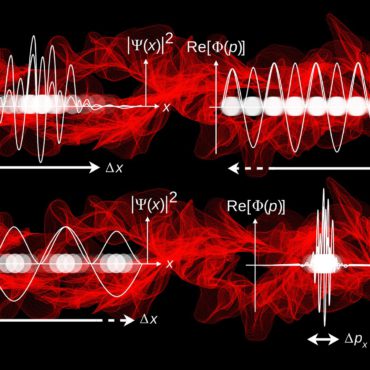 Quantum Mechanics